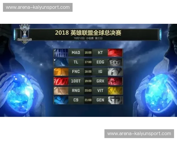 英雄联盟S赛积分榜全解析：谁将登顶荣耀之巅？